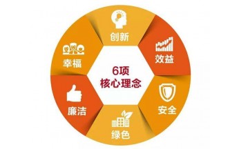 國家能源局發(fā)布：農(nóng)村推廣熱泵等可再生能源供暖