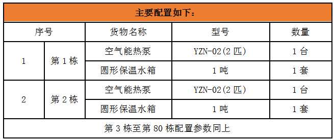 廣州空氣源熱泵