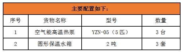 高溫?zé)崴こ? width=
