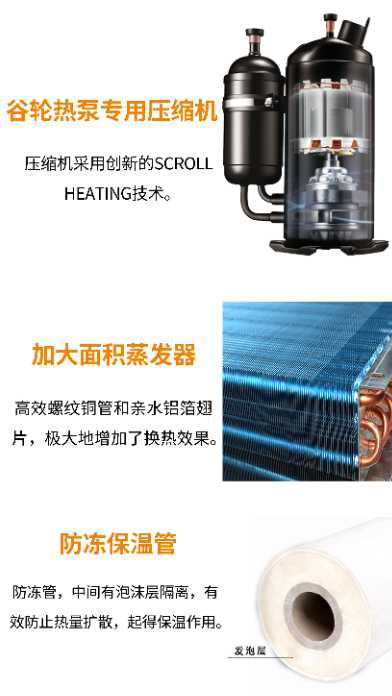 平板太陽能集熱器安裝