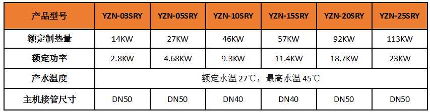 養(yǎng)殖空氣能熱泵