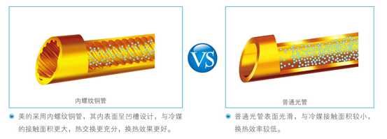 美的空氣能熱水器