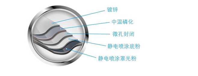 美的10匹空氣能熱泵