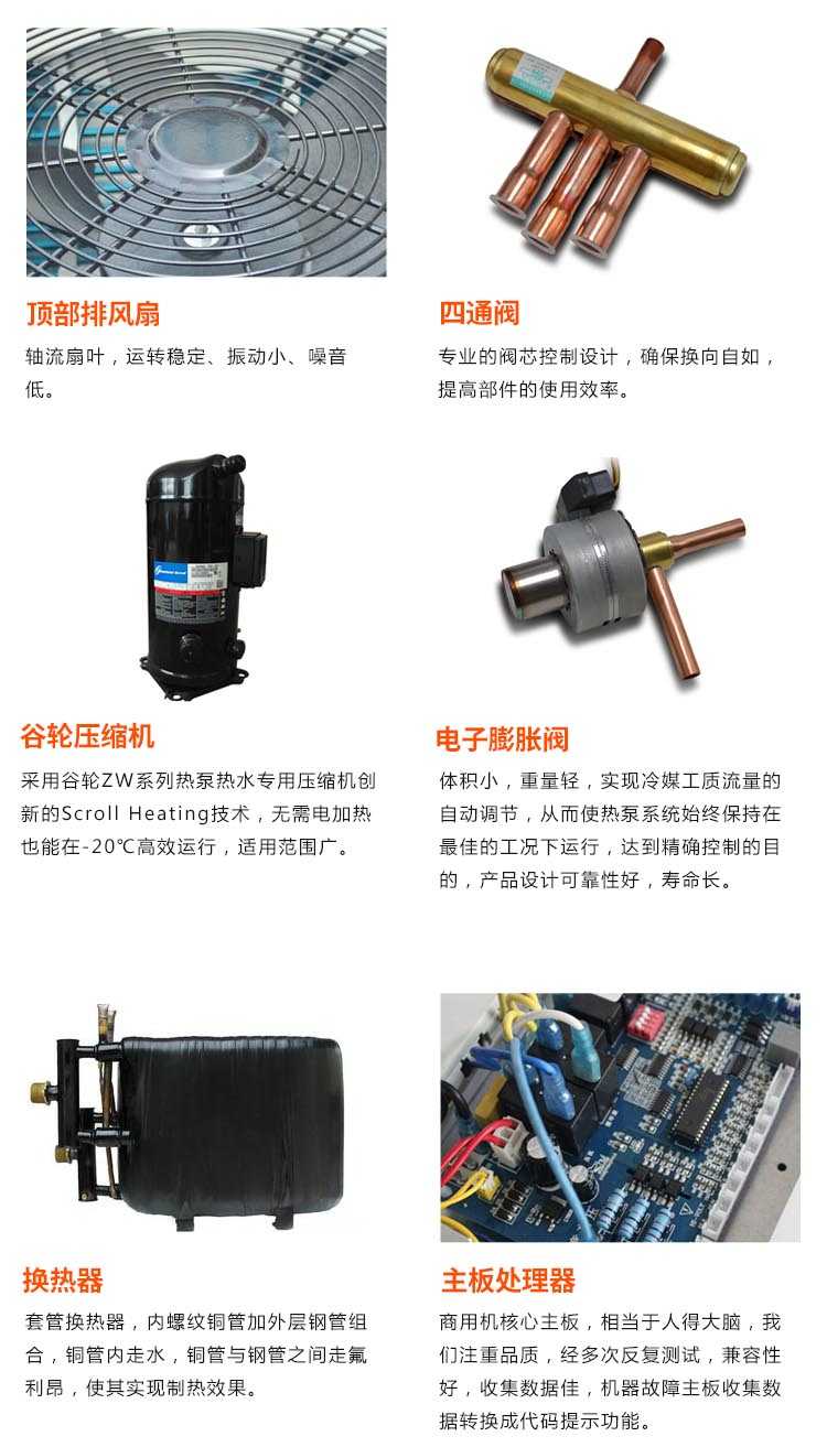 空氣能中央熱水器