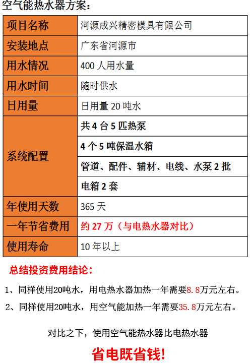 空氣能熱水工程安裝
