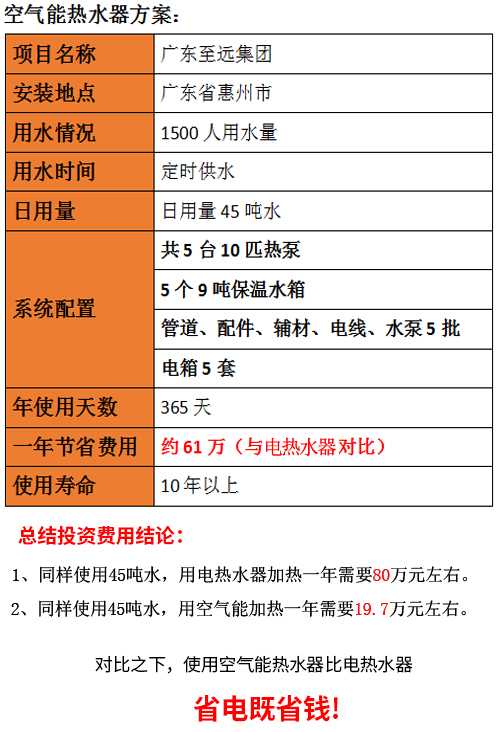 工廠空氣能熱水工程