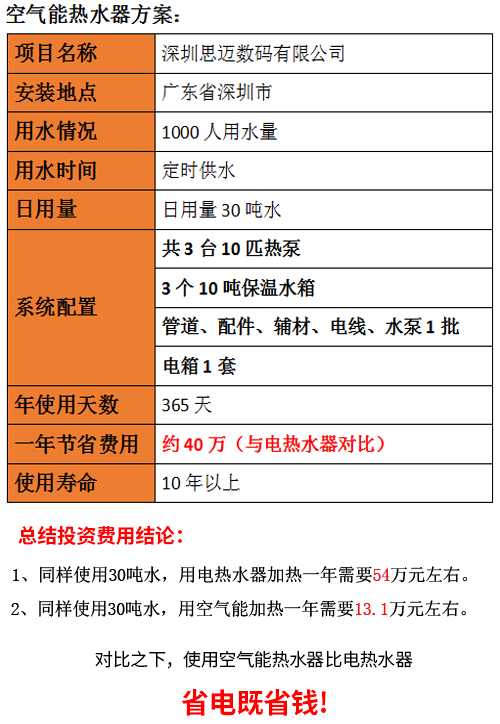 空氣源熱水熱泵