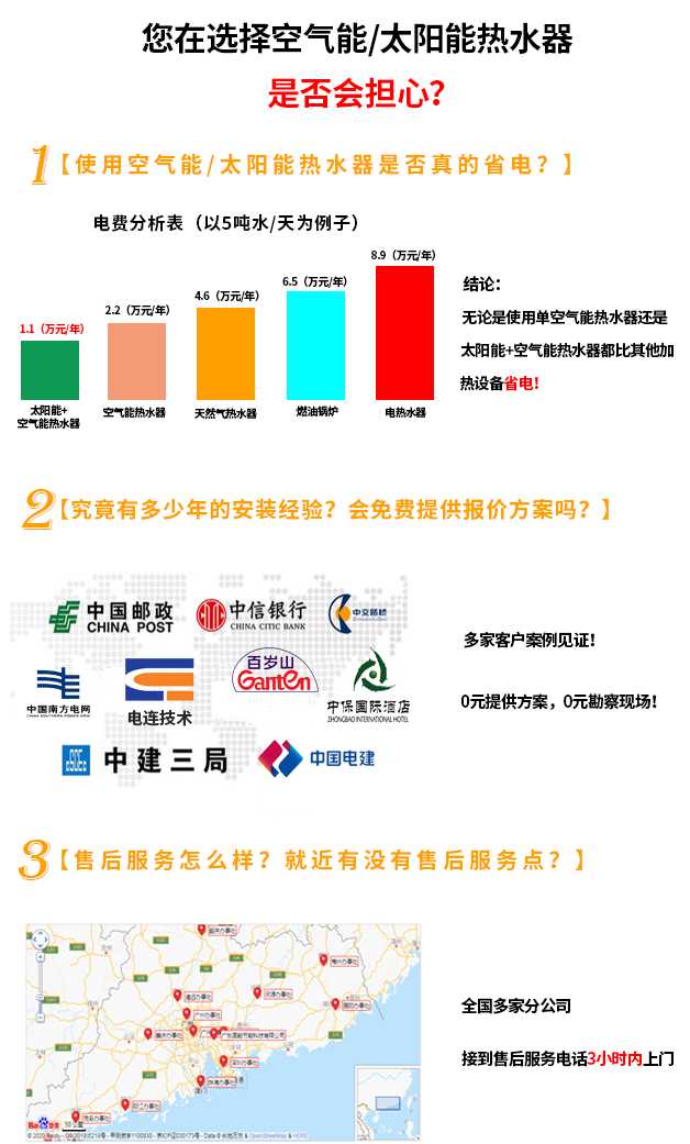 東莞太陽能熱水器