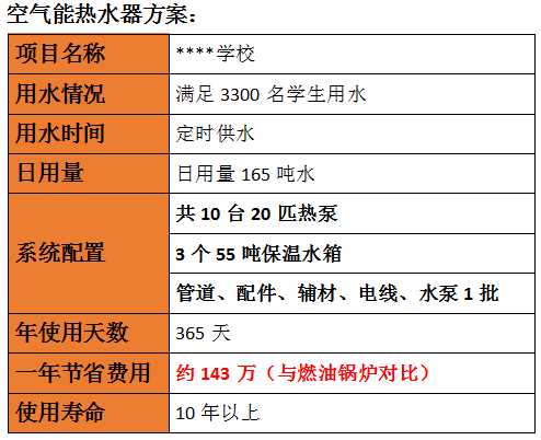 學(xué)校熱水工程