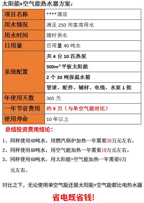 酒店空氣能熱泵