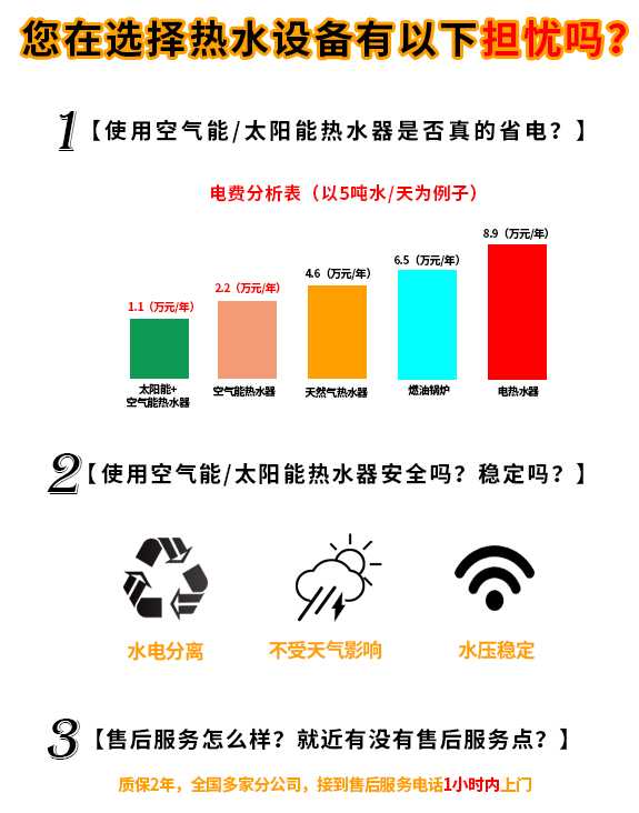 賓館熱水系統(tǒng)