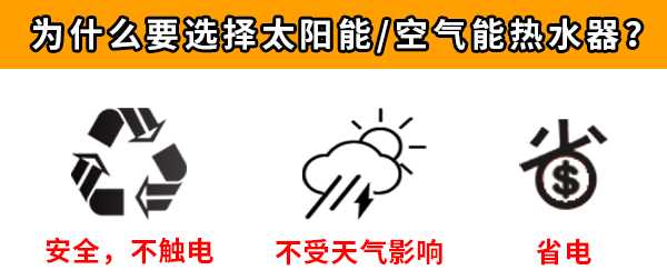 公寓空氣能熱水器